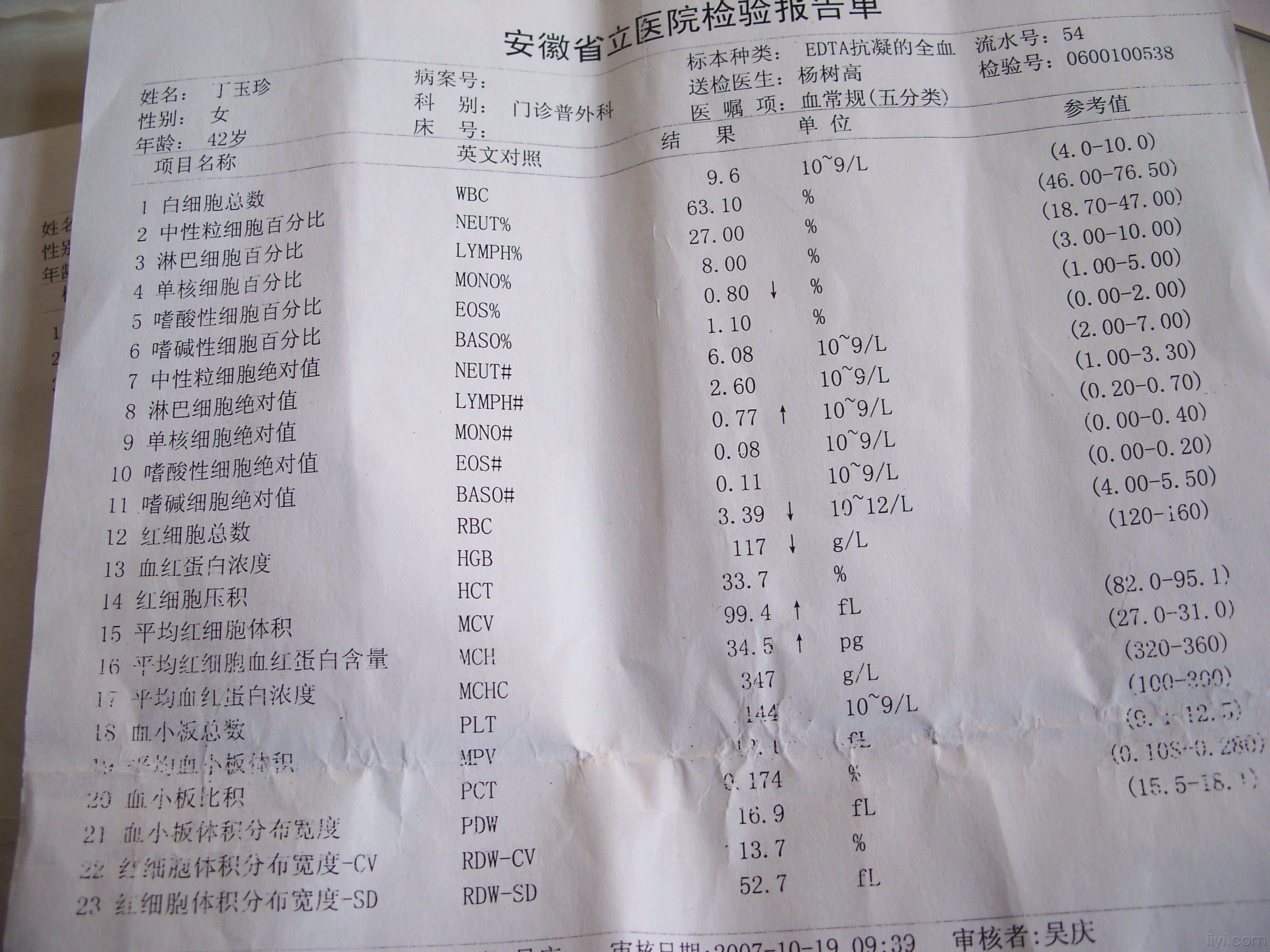 5楼回复文哥检验报告