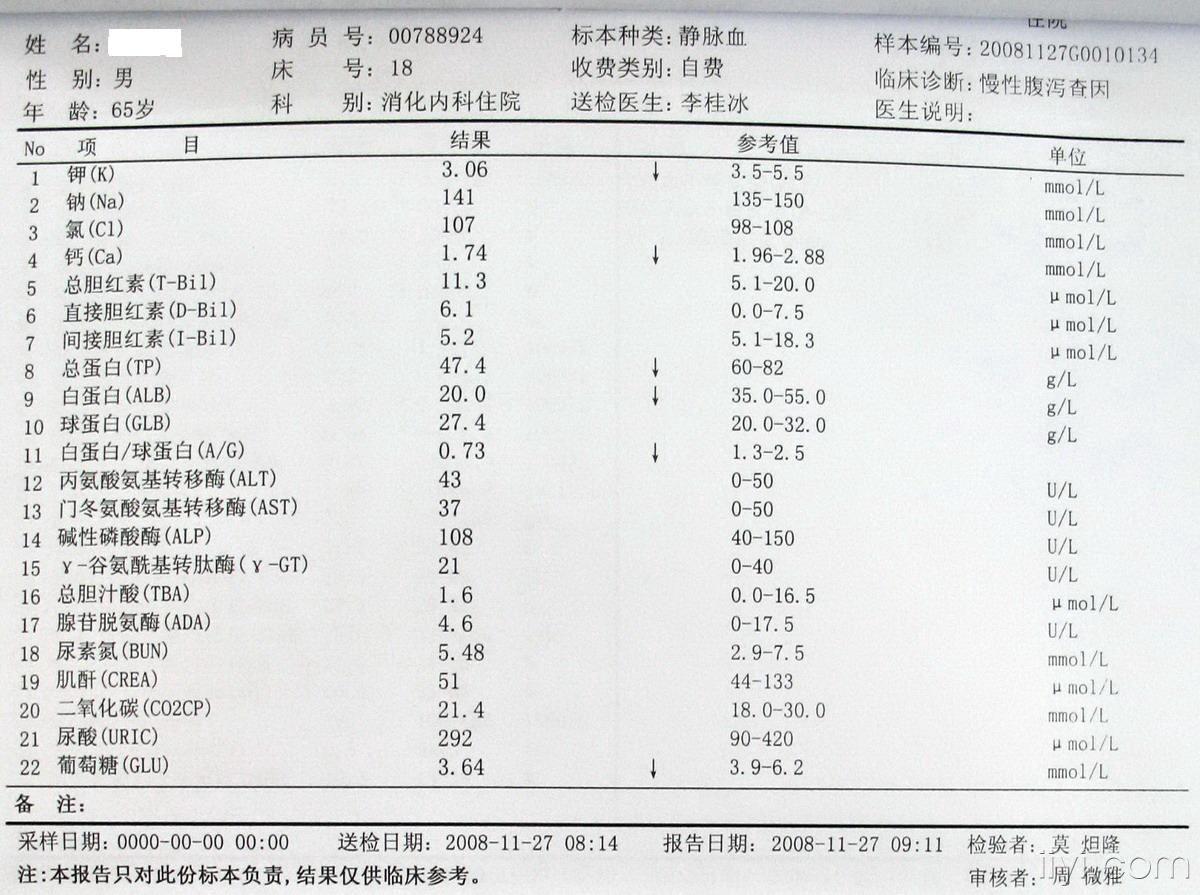 这个病例可以诊断为肝硬化(失代偿期)吗?