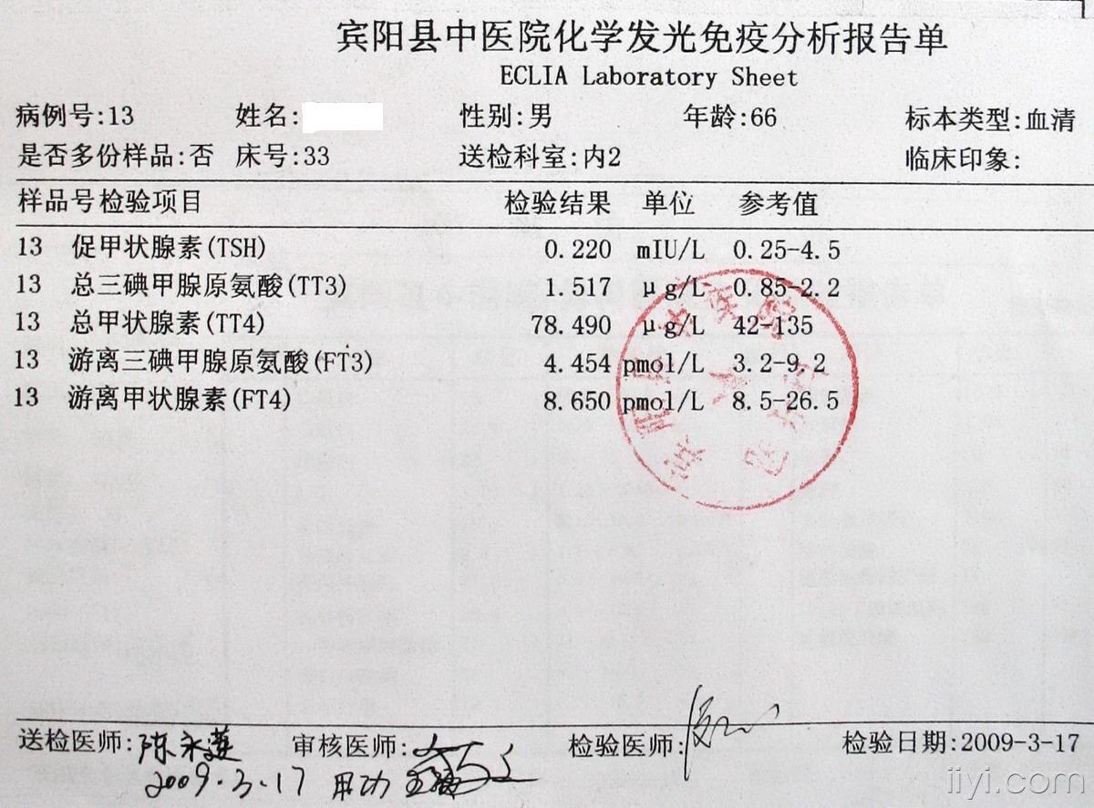 这个病例可以诊断为肝硬化(失代偿期)吗?