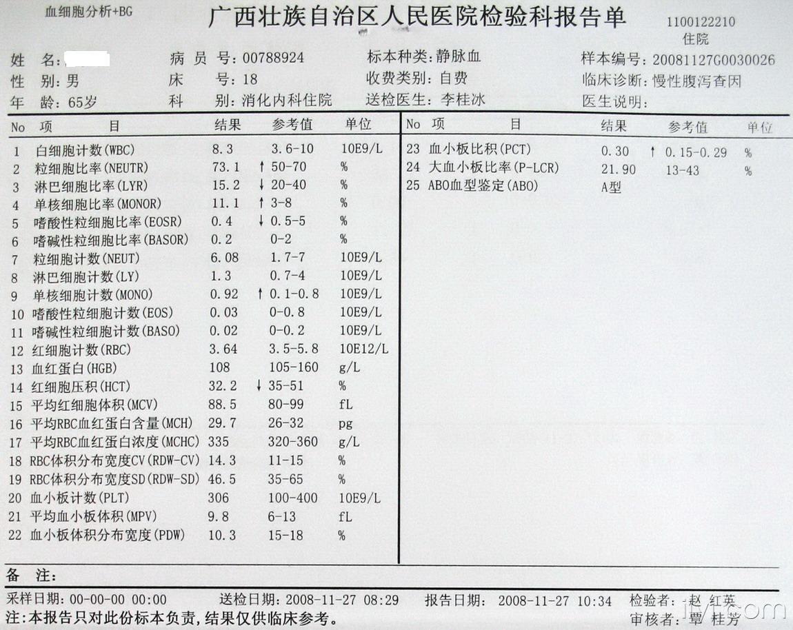 这个病例可以诊断为肝硬化(失代偿期)吗?