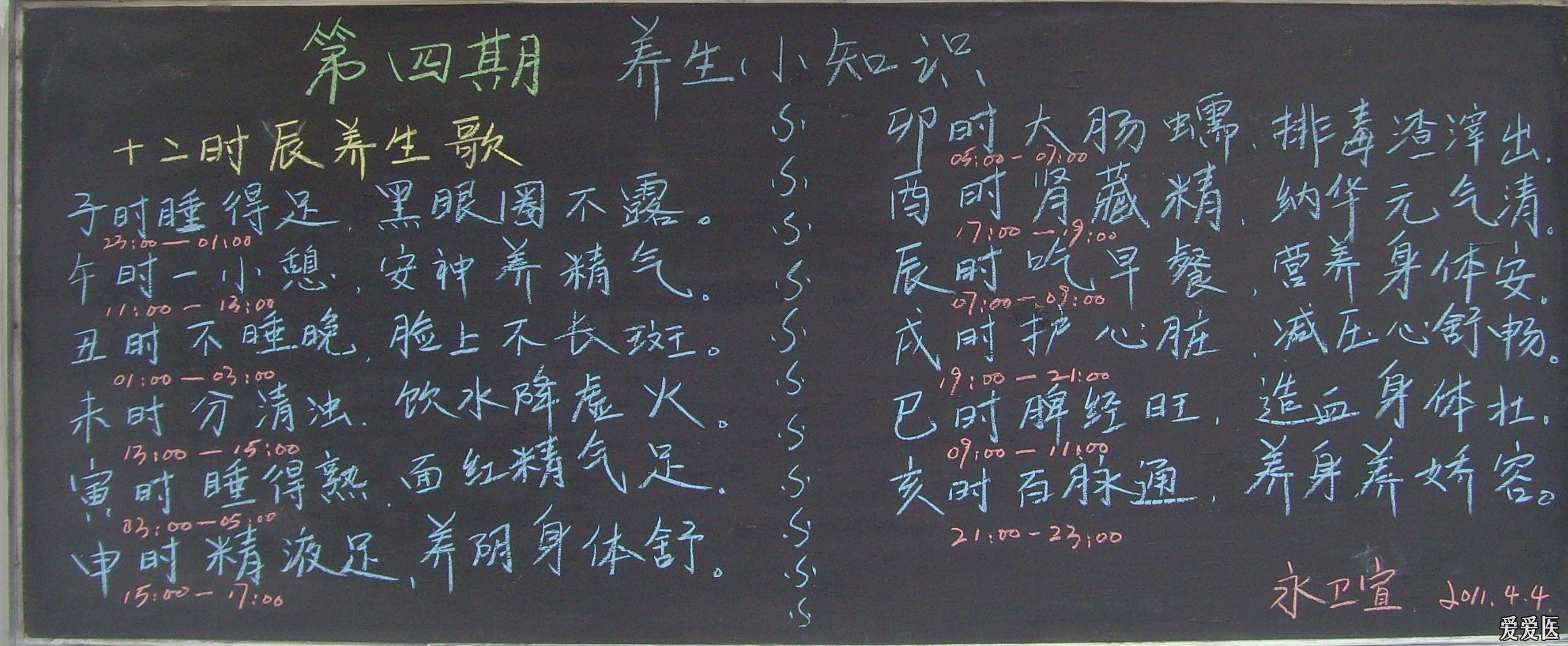 中药黑板报图片大全