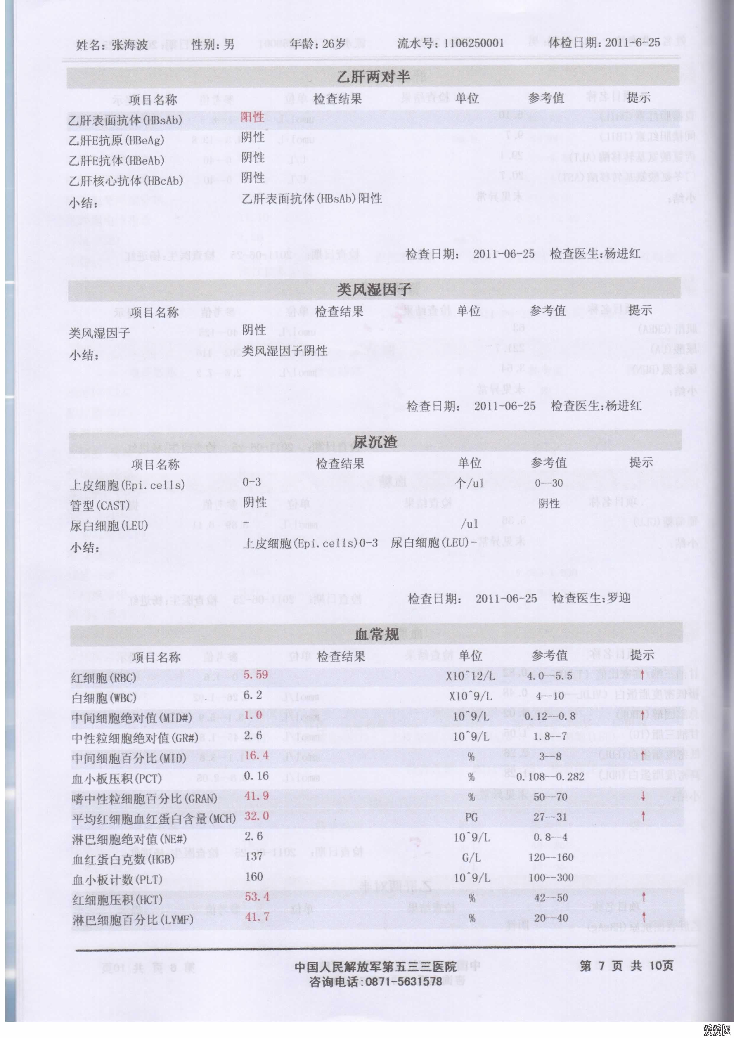 求助红细胞偏高怎么办,血常规和血流变学报告都在附件