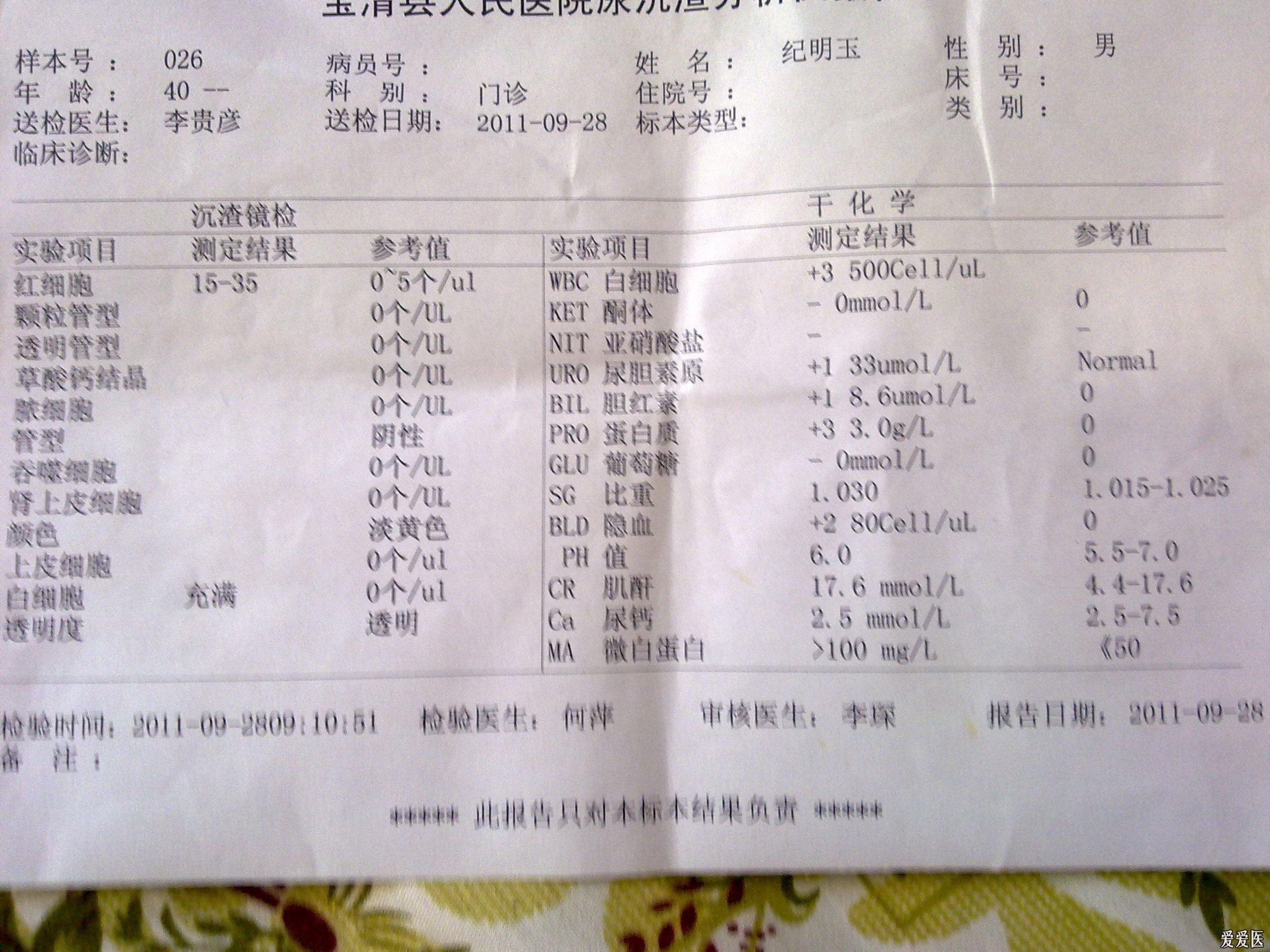 30:12我这里有一个尿分析化验单,帮忙看看是什么病,我认为是尿路感染