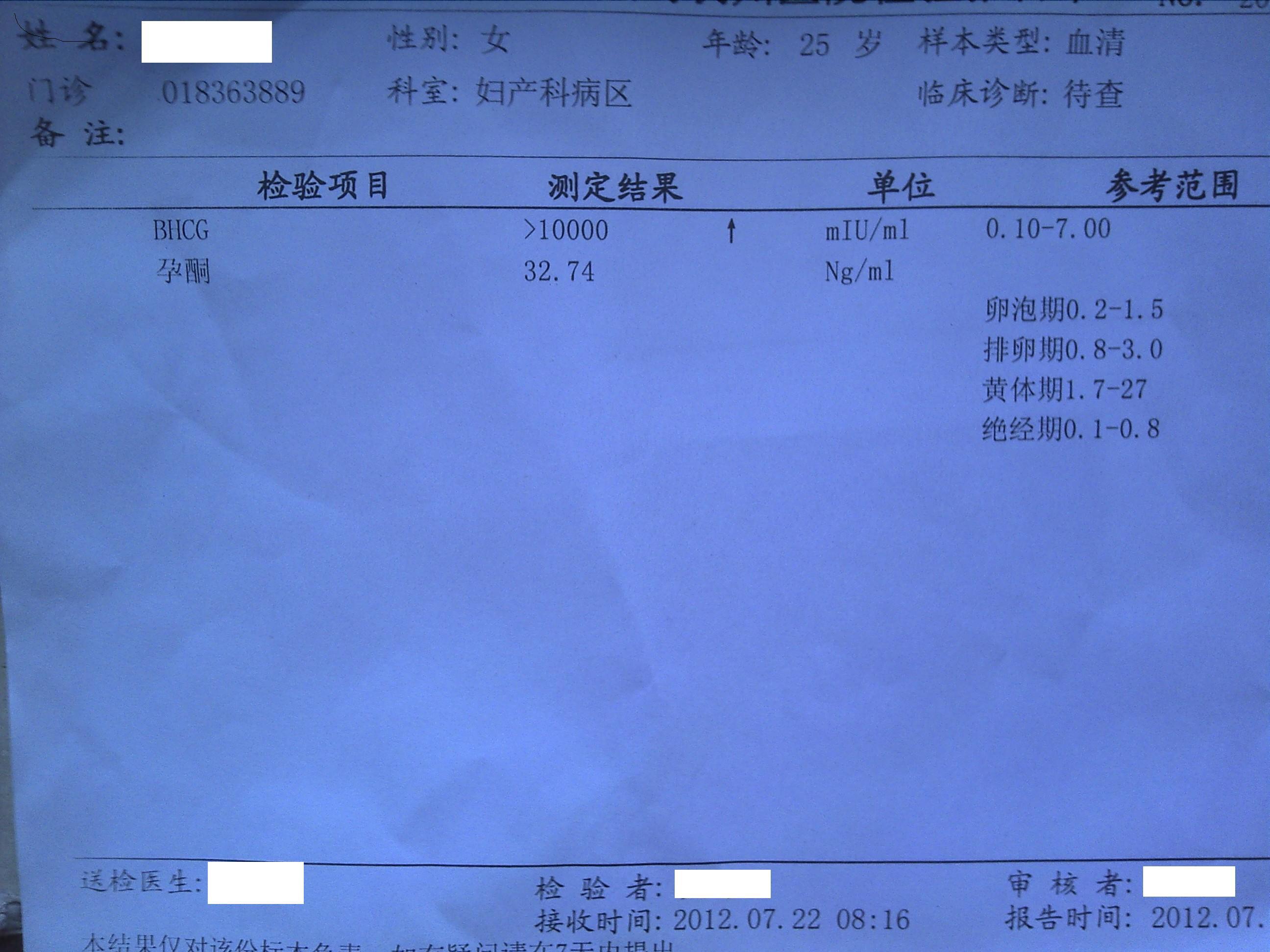 朋友怀孕 这两天吐的厉害 还有点出血 这里人多点 就放这里下 版主