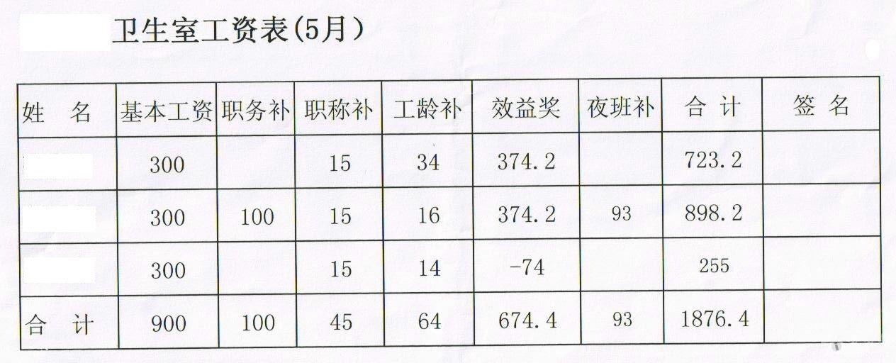 楼主zhangyuehua05342013-06-24 22:07:32 5月份工资单今天下午刚