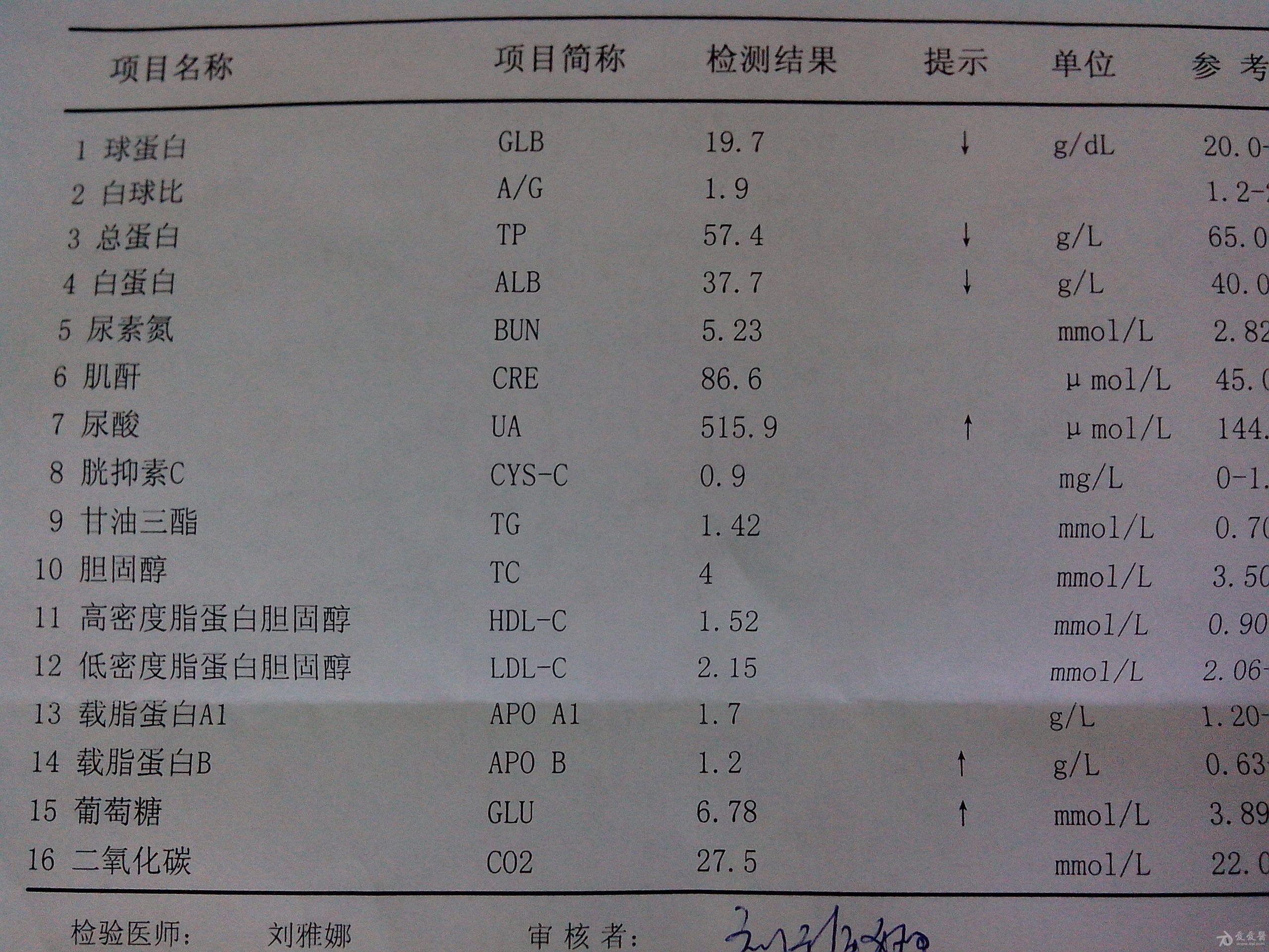 帮看下可以确诊血管性水肿吗?