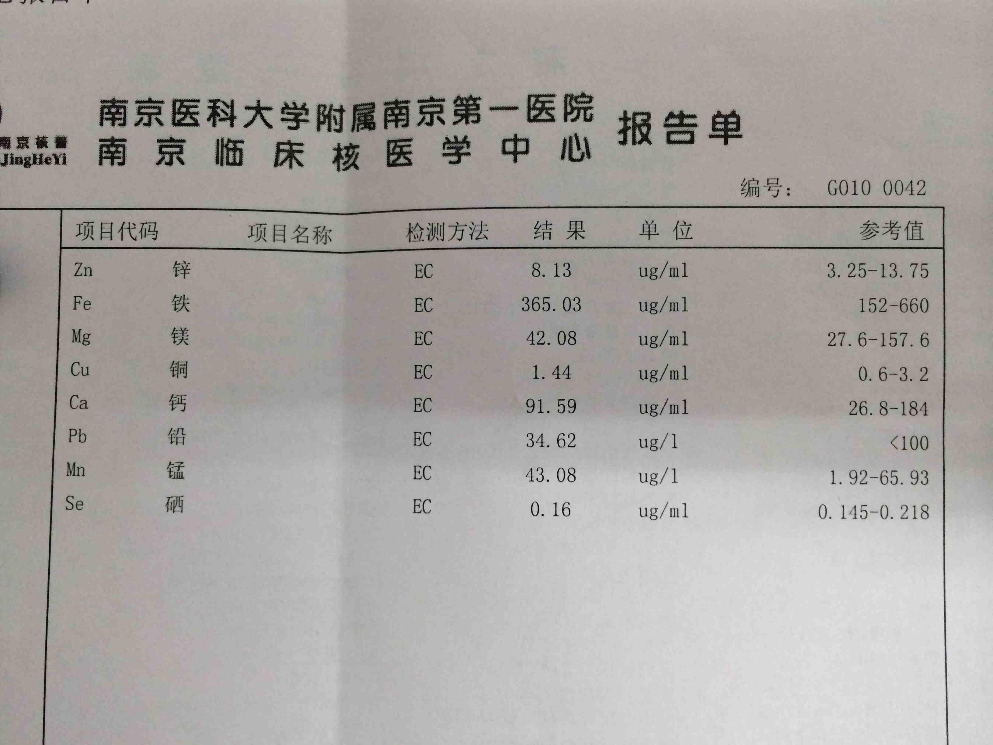 大家帮我看一下微量元素是否正常