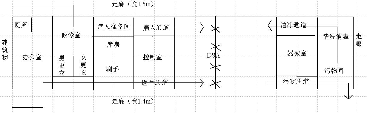 导管室平面图,请指教!