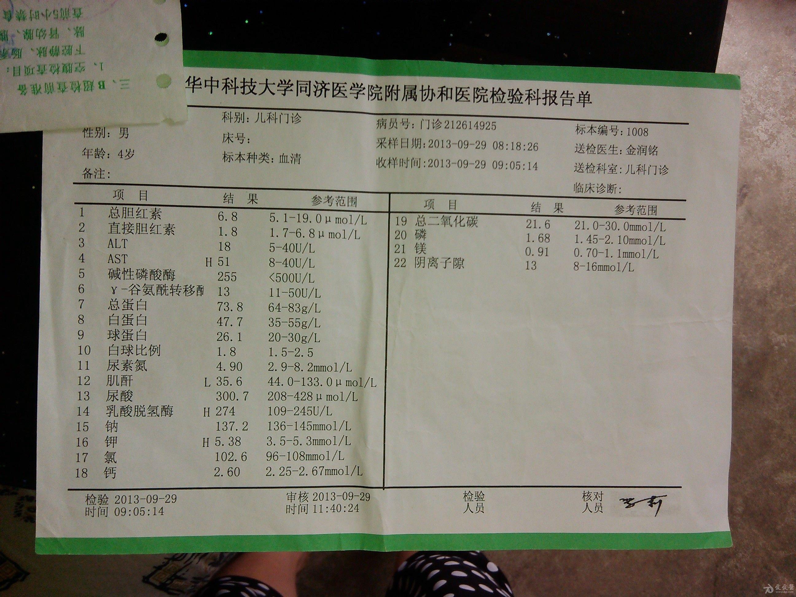 5岁小儿营养不良与胃炎幽门螺旋杆菌感染有密切关系吗