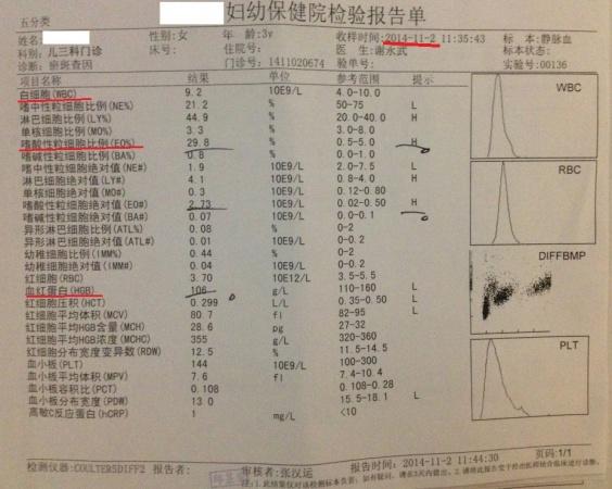 宝宝出瘀斑,嗜酸性粒细胞高度增加,求助