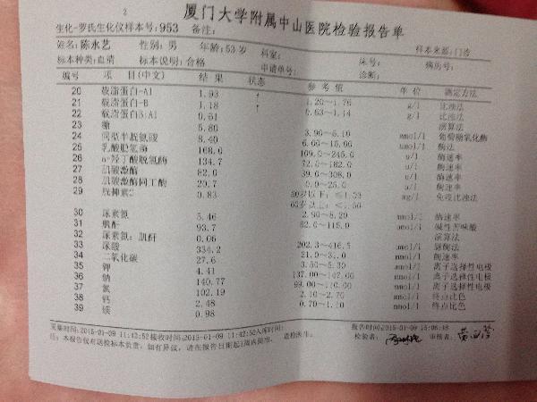 胰腺癌求救.