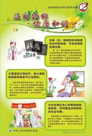 依法防控结核","携手未来,共同预防艾滋病/肺结核双重感染"为主题的