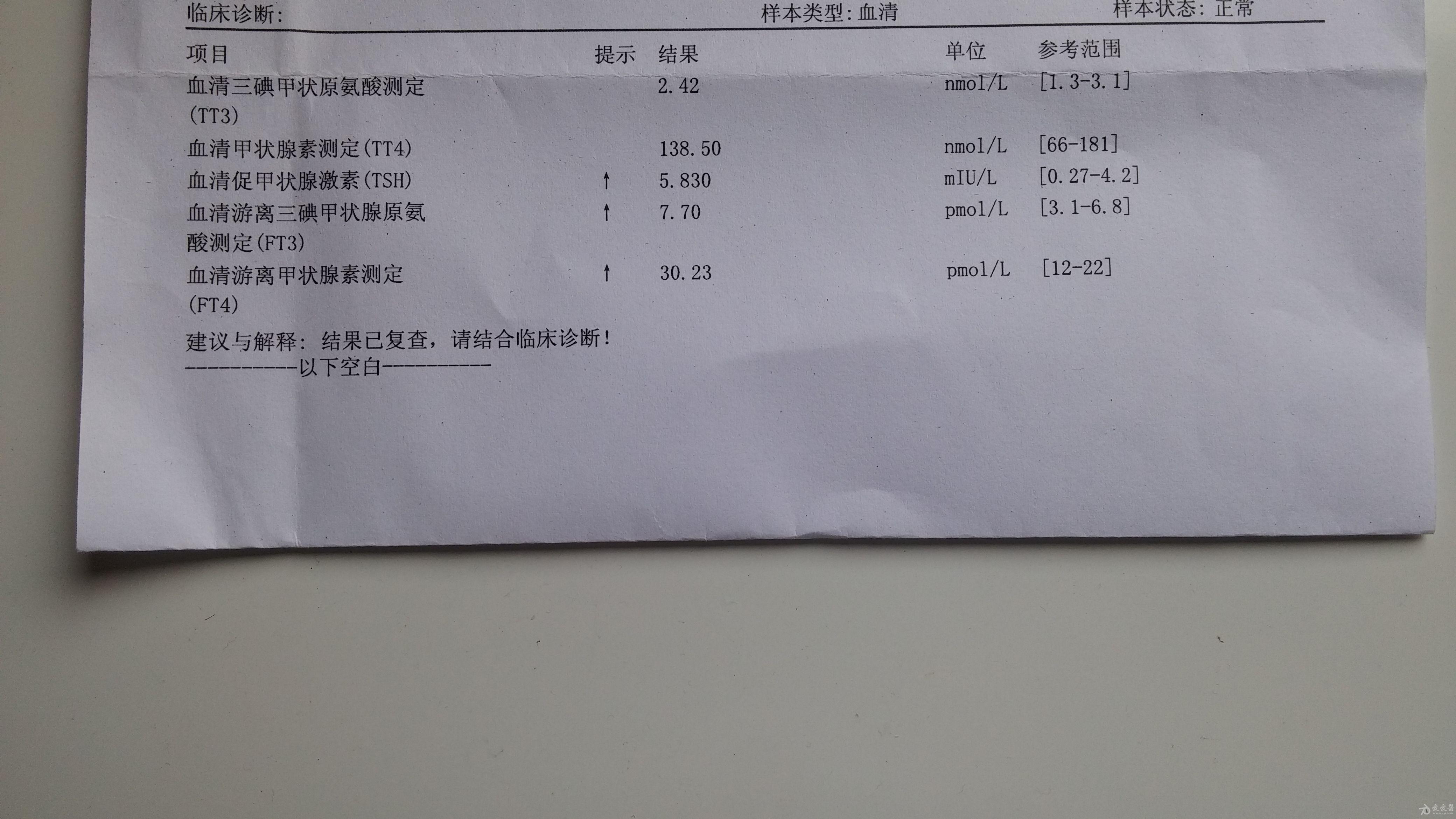 tsh,ft3,ft4都升高,求解