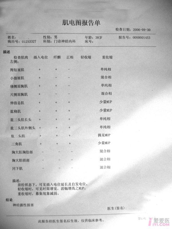 病例讨论左上肢多处骨折伴肌损伤一例