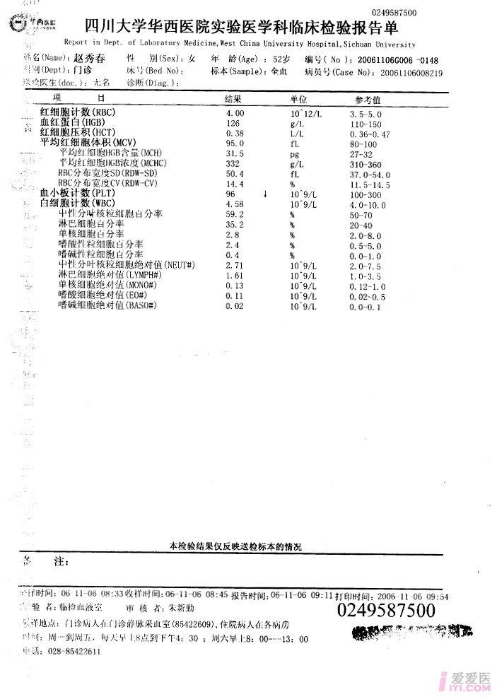 求助完整病情检查望再次讨论急性肾小球肾炎和急性肾盂肾炎