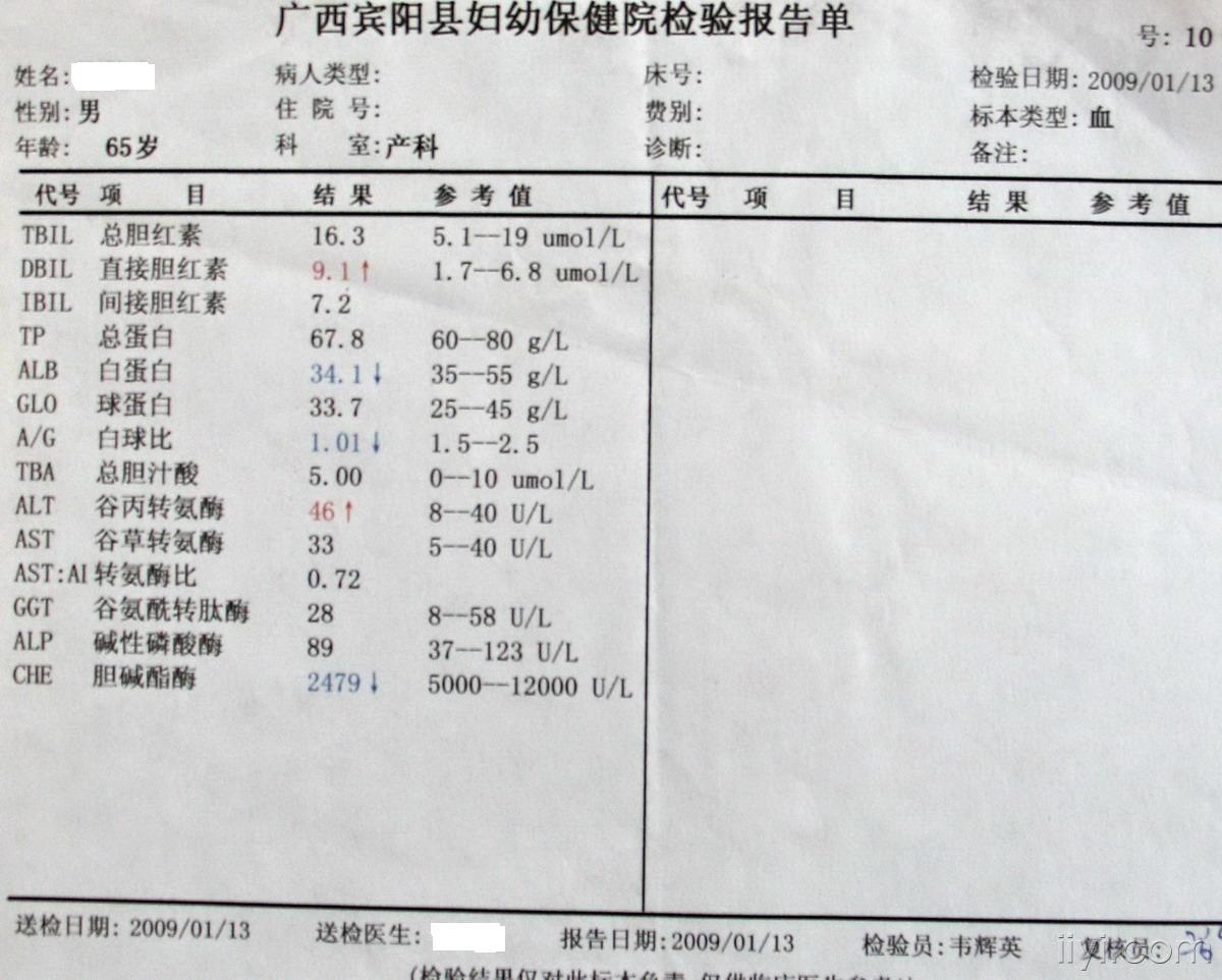 这个病例可以诊断为肝硬化(失代偿期)吗?