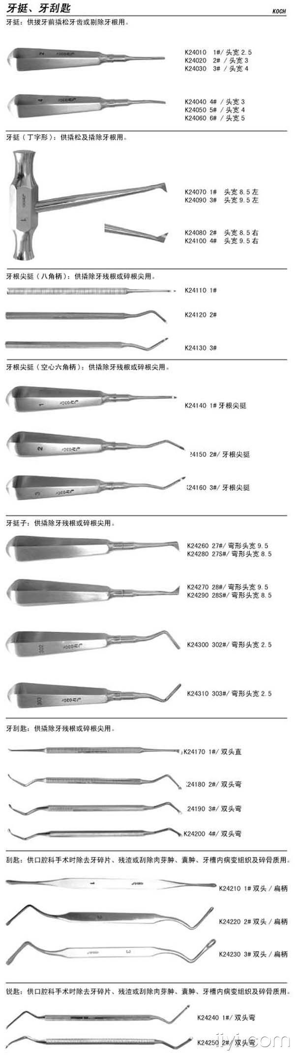 常用的口腔器械