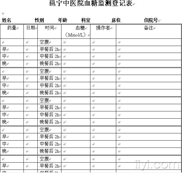 我设计的血糖检测登记表