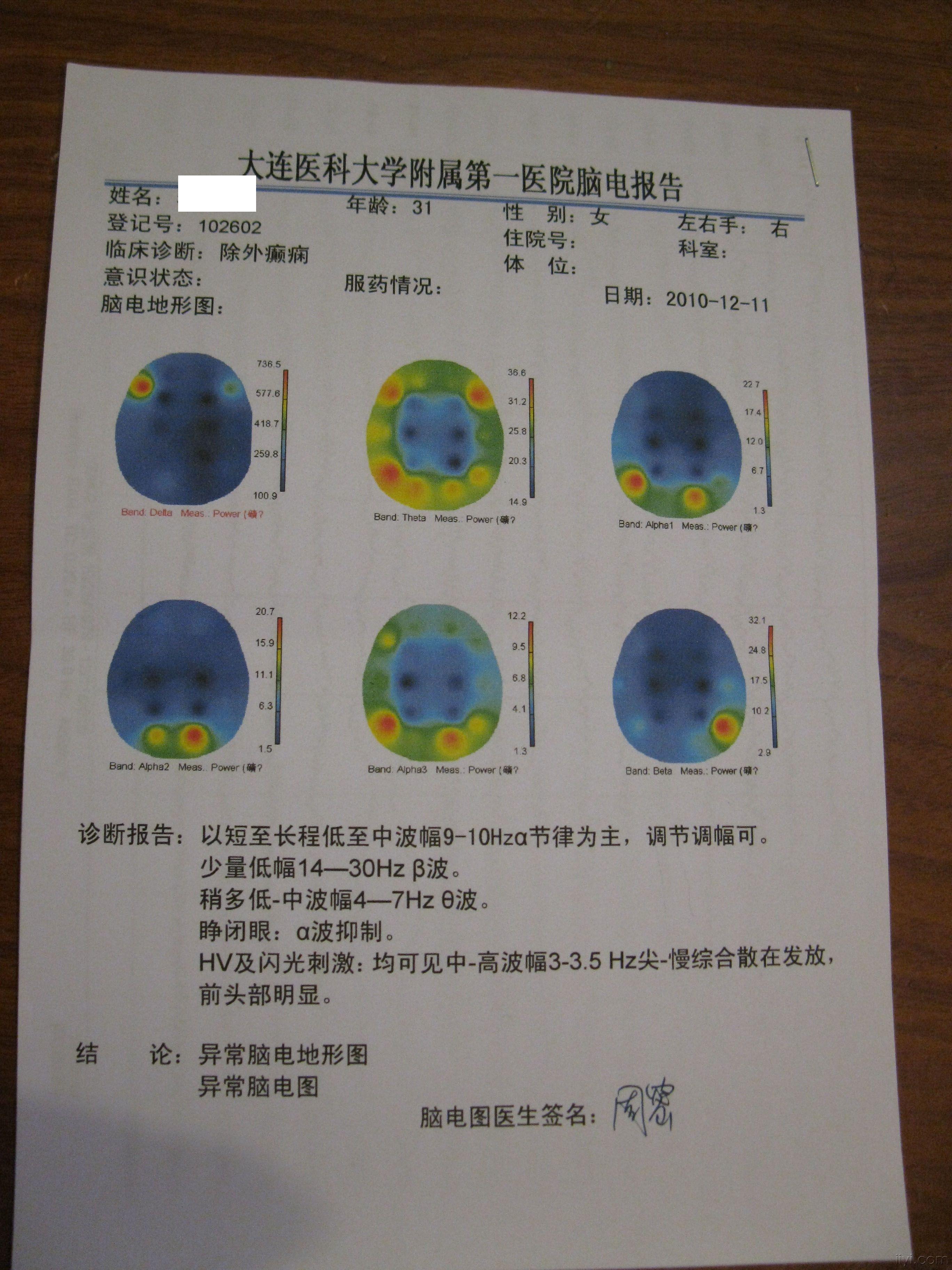 论坛 69 ★临床检查区 69 心电图脑电图专业讨论版 69 敬请各位