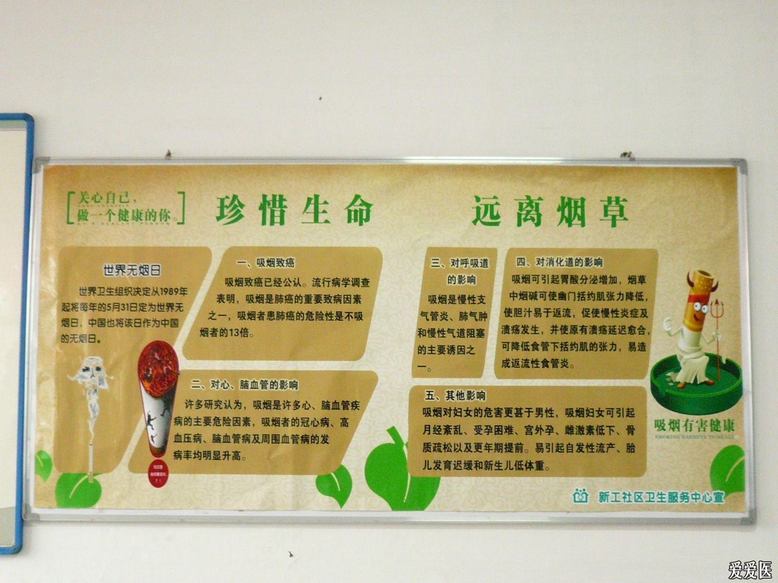禁烟板报