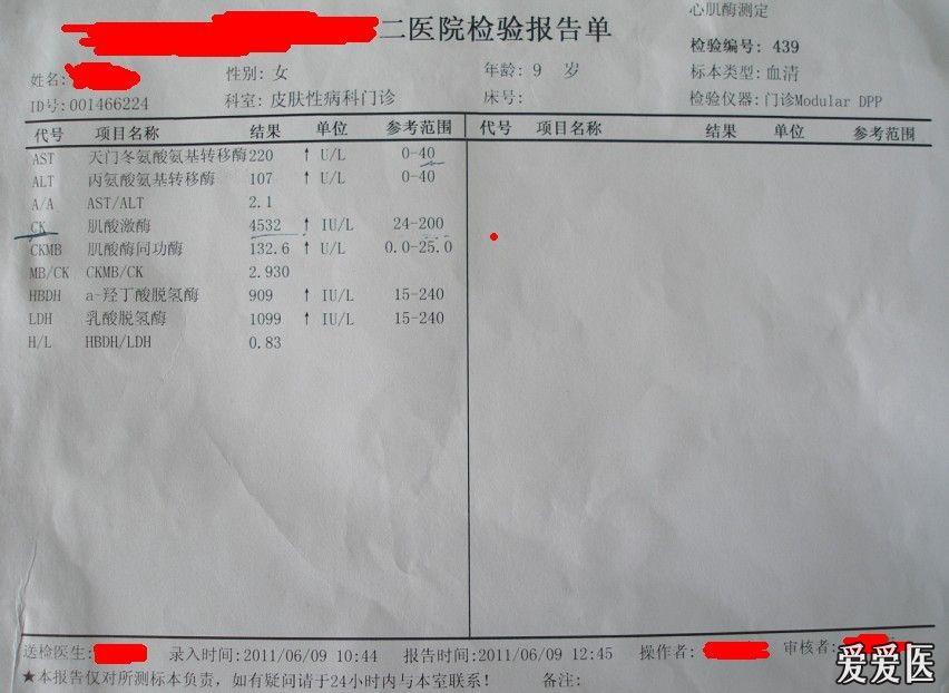 图示病例15 儿童皮肌炎