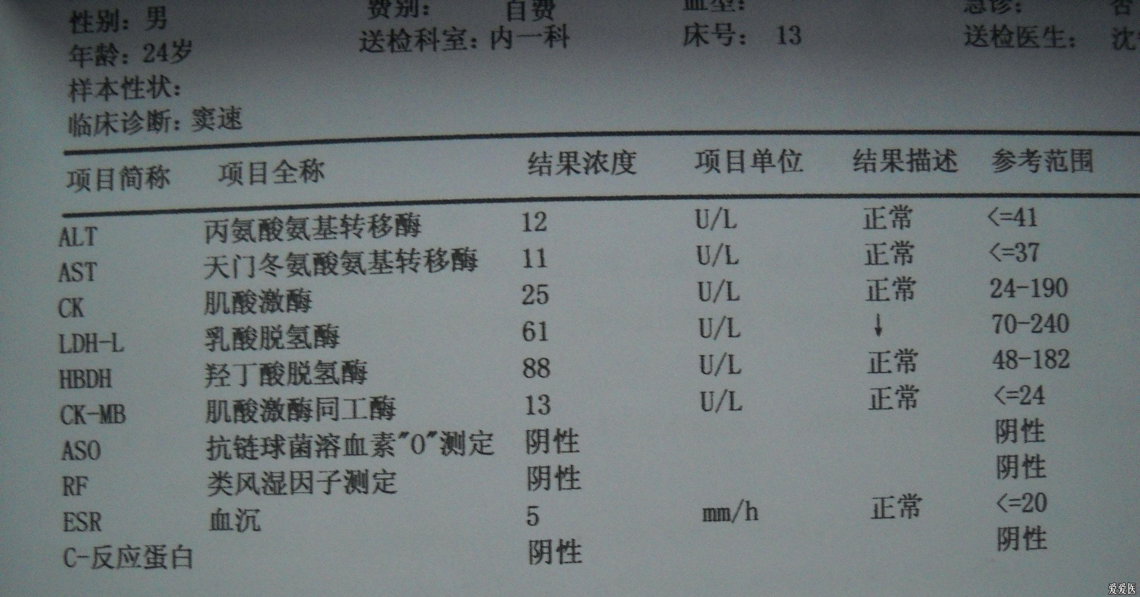 心肌酶,风湿四项.jpg