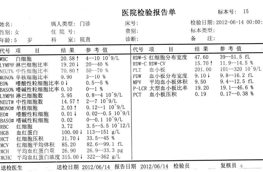 病例分析心律200次分