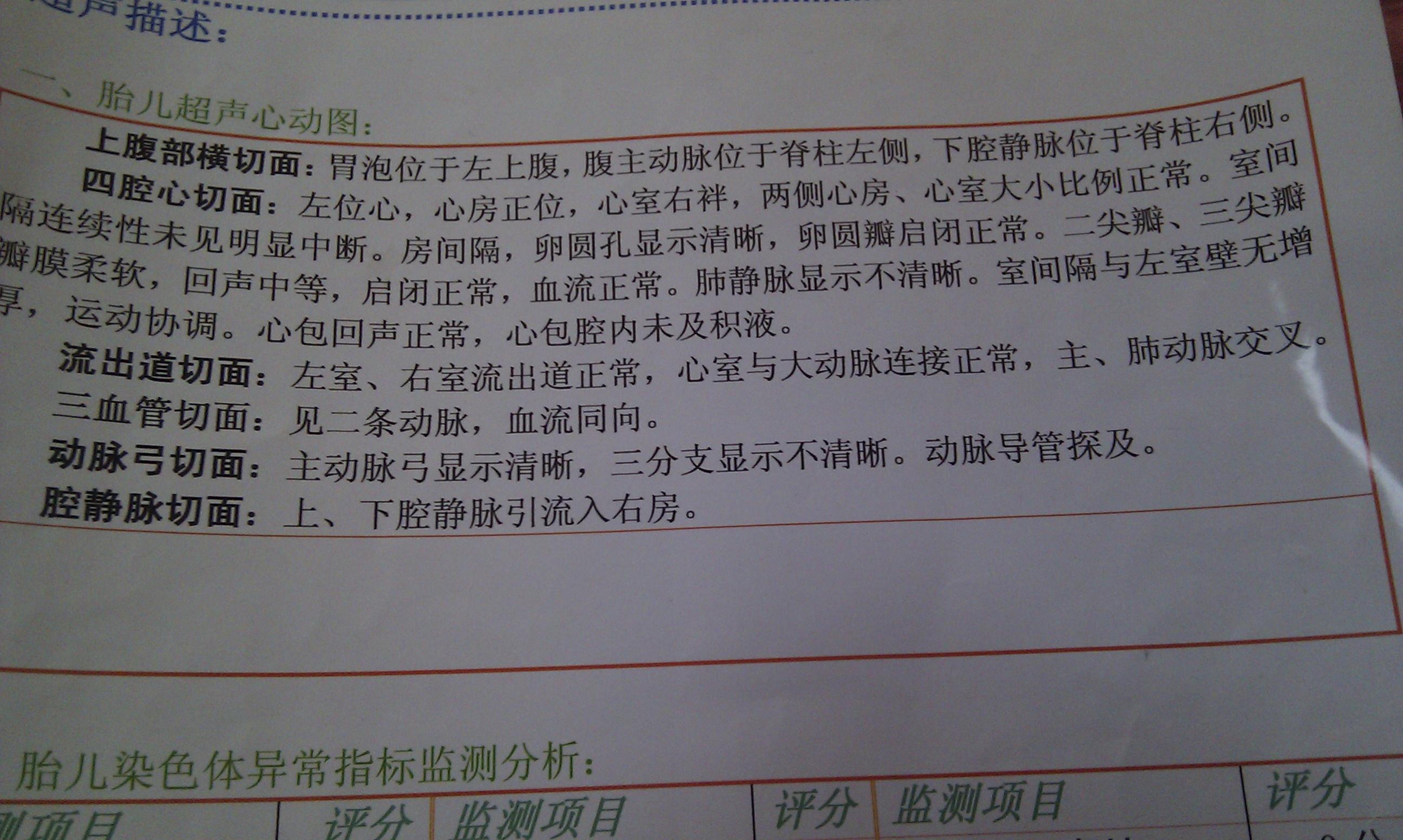 胎儿超声心动图