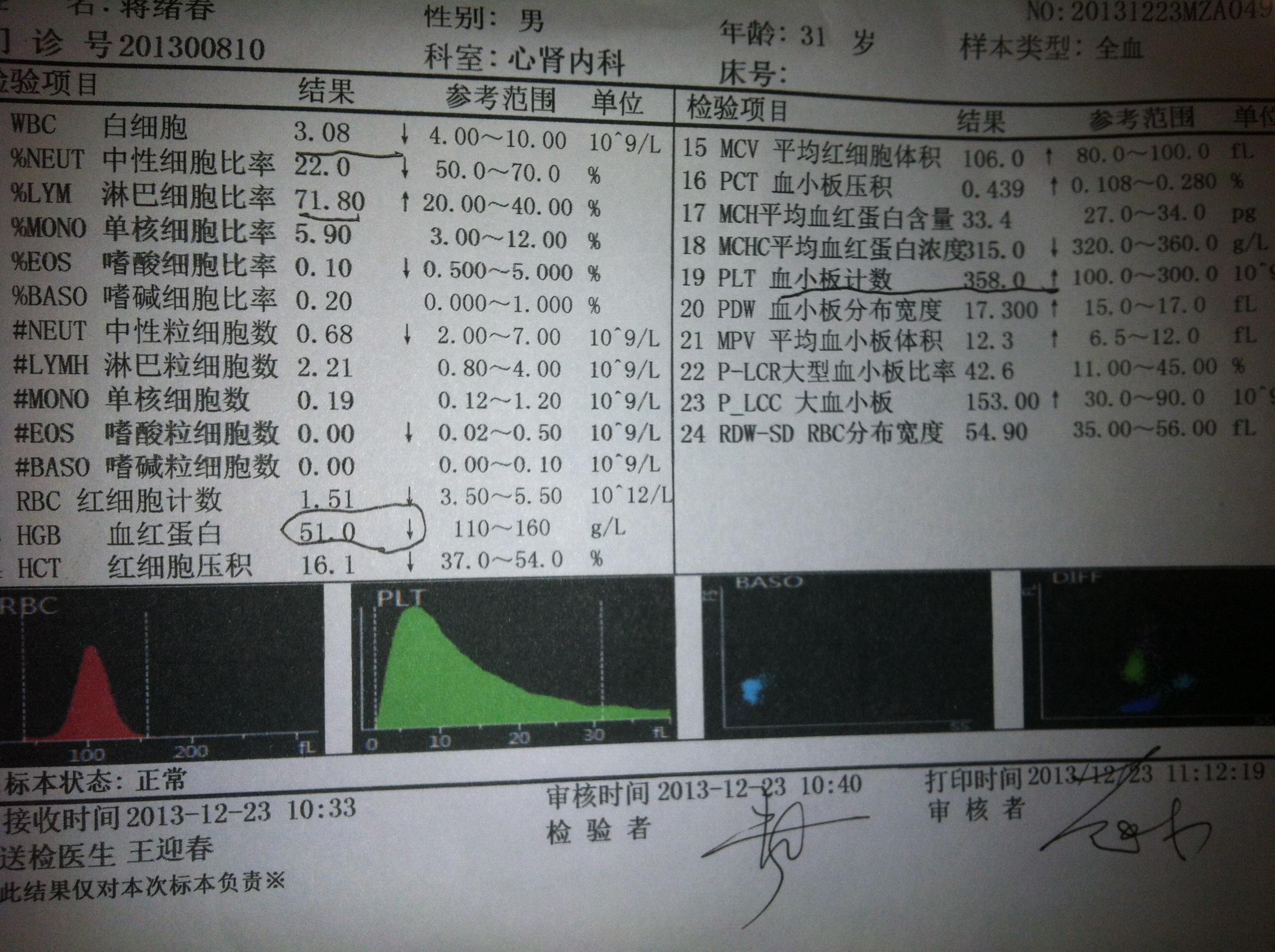 化验单.jpg