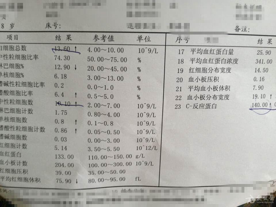 这种情况必须输液吗?c反应蛋白140