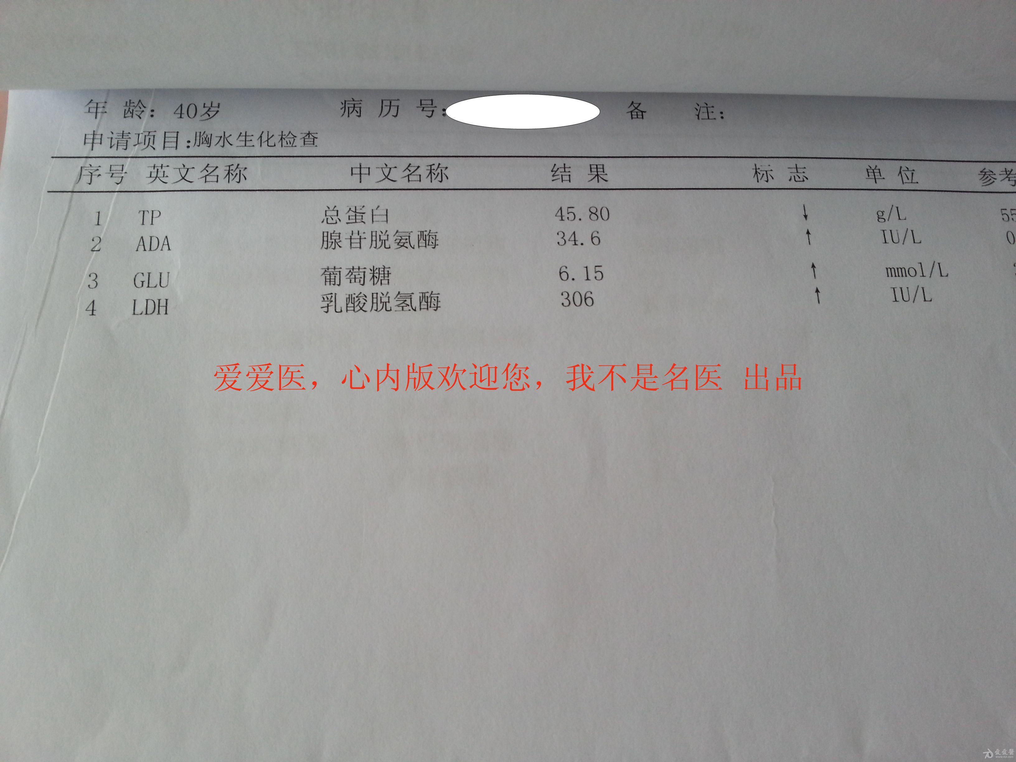 不明原因胸水,请您支招!