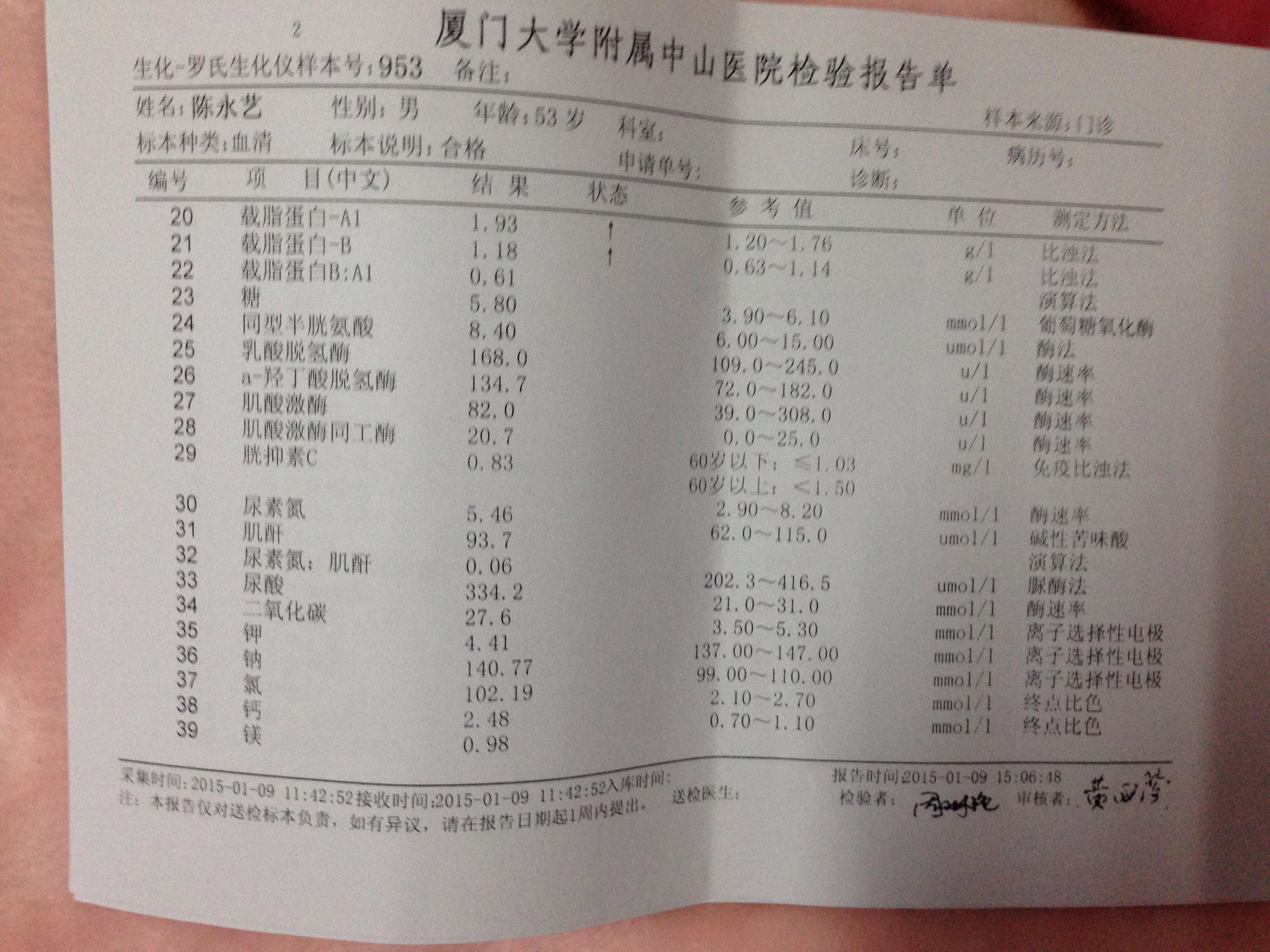 三区 69 肿瘤医学专业讨论版 69 肿瘤医学资源版 69 胰腺癌求救