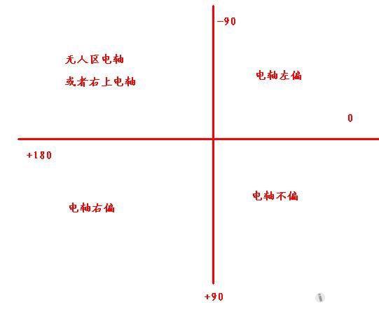 老师什么是无人区电轴
