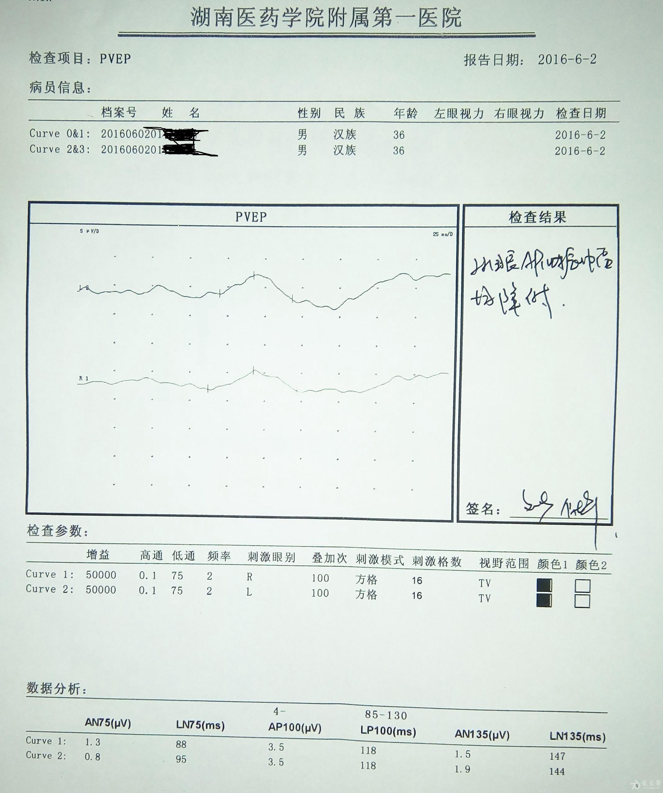 一个病例,请大家讨论讨论 - 眼科专业讨论版 - 爱爱医医学论坛