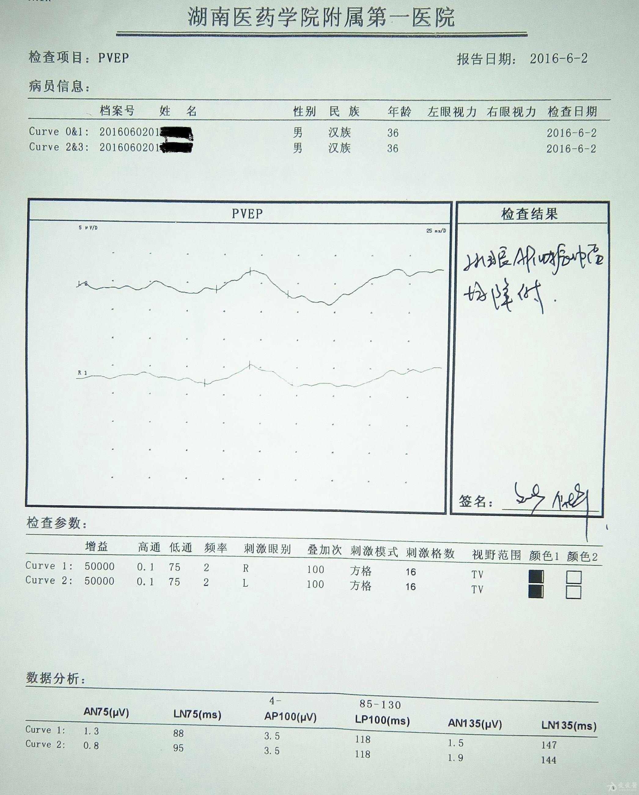 一个病例,请大家讨论讨论 眼科专业讨论版 爱爱医医学论坛