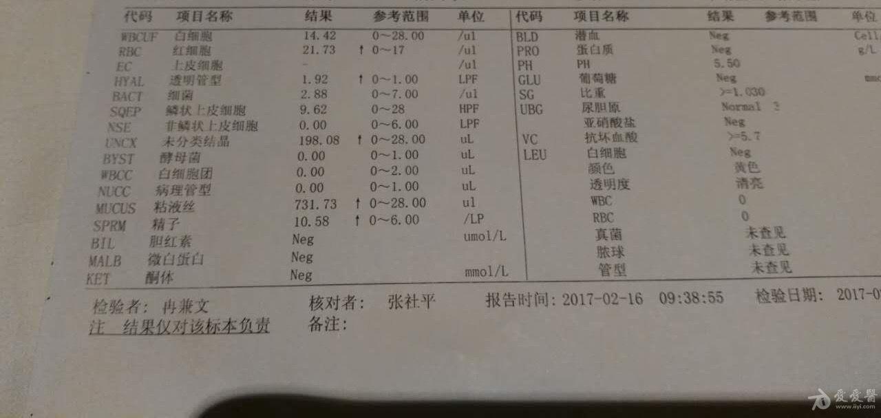 高血压病史多年,发现肾上腺瘤3年