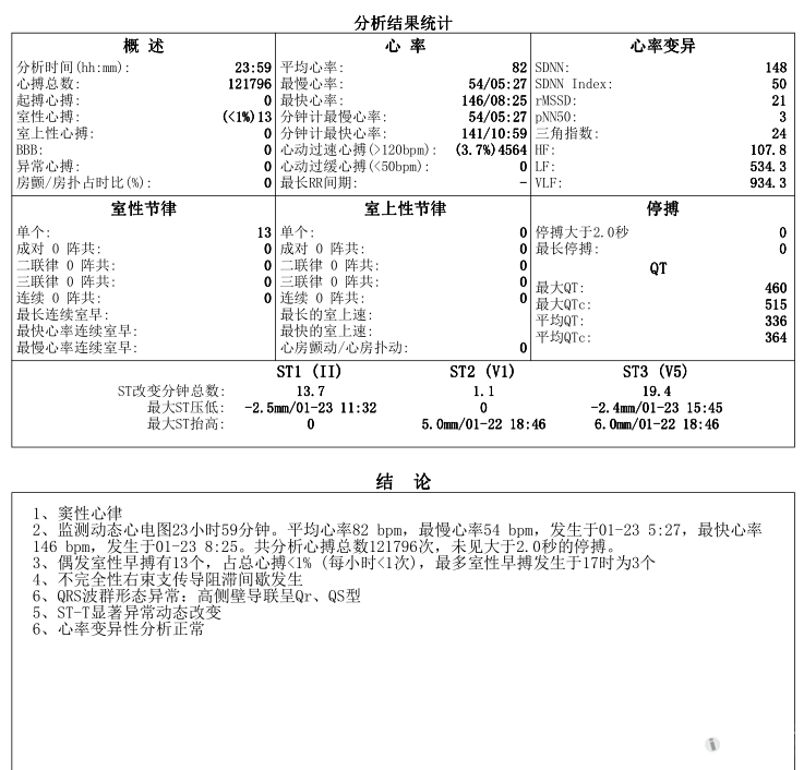 全科版心电图看图诊断4心电图和冠脉造影对比