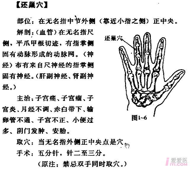 简便易行.费用低.效果好.  针妇科穴和还巢穴五至七次,配合中药汤剂.