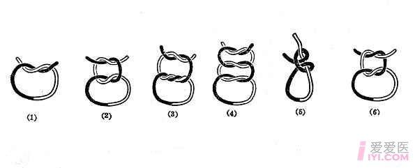 打结画法图片