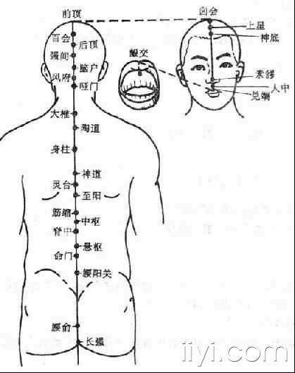 流鼻血的快速止血方法