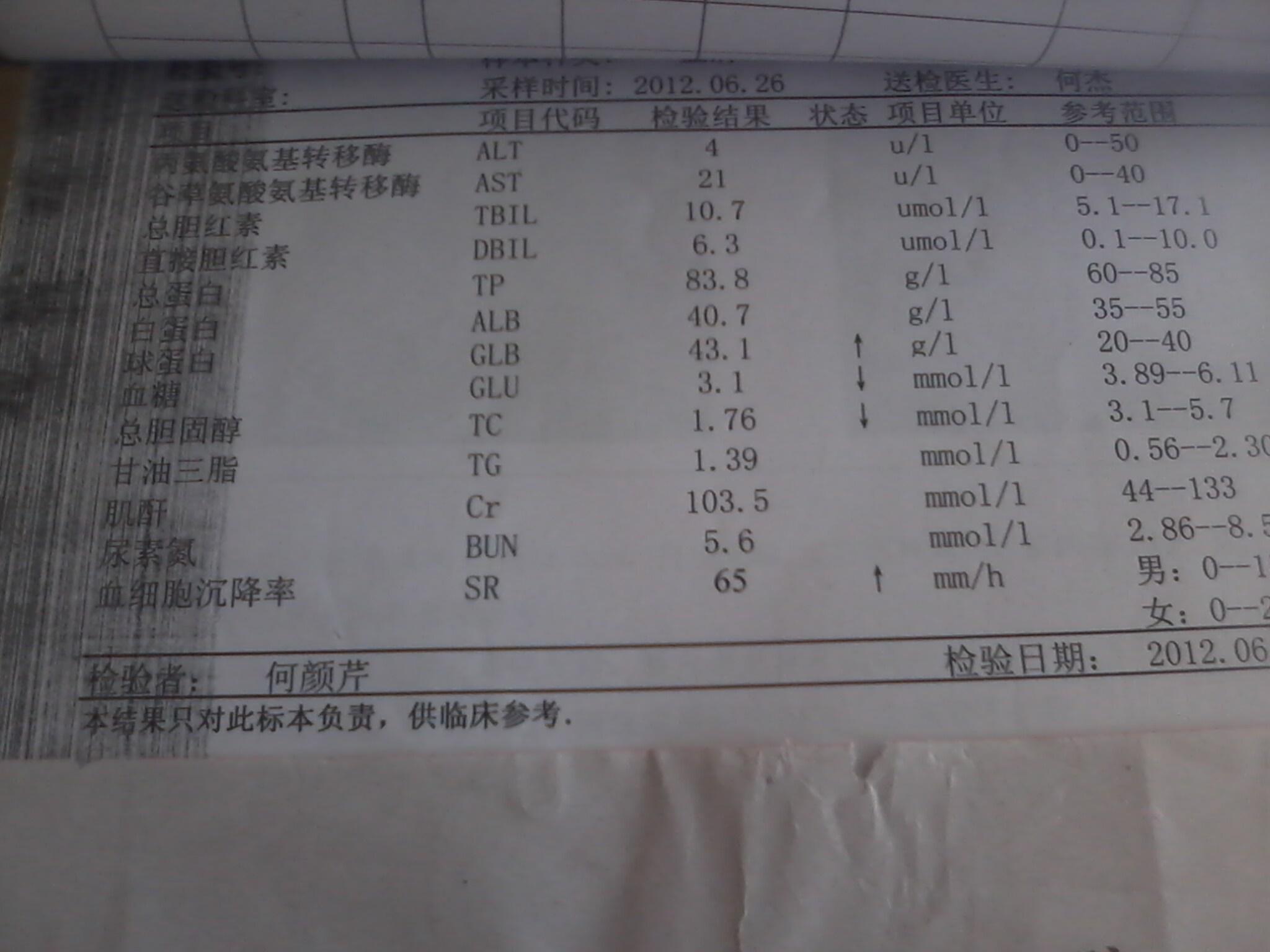 帮帮这个慢粒病人吧?