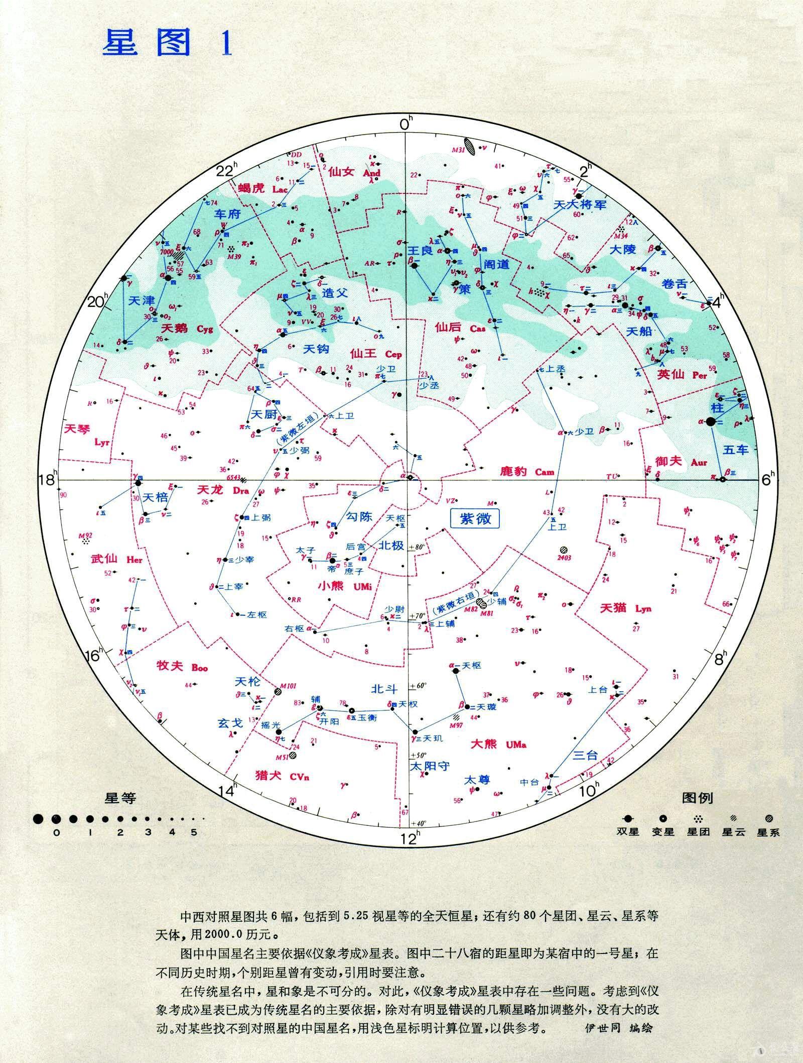 中西对照天文星图