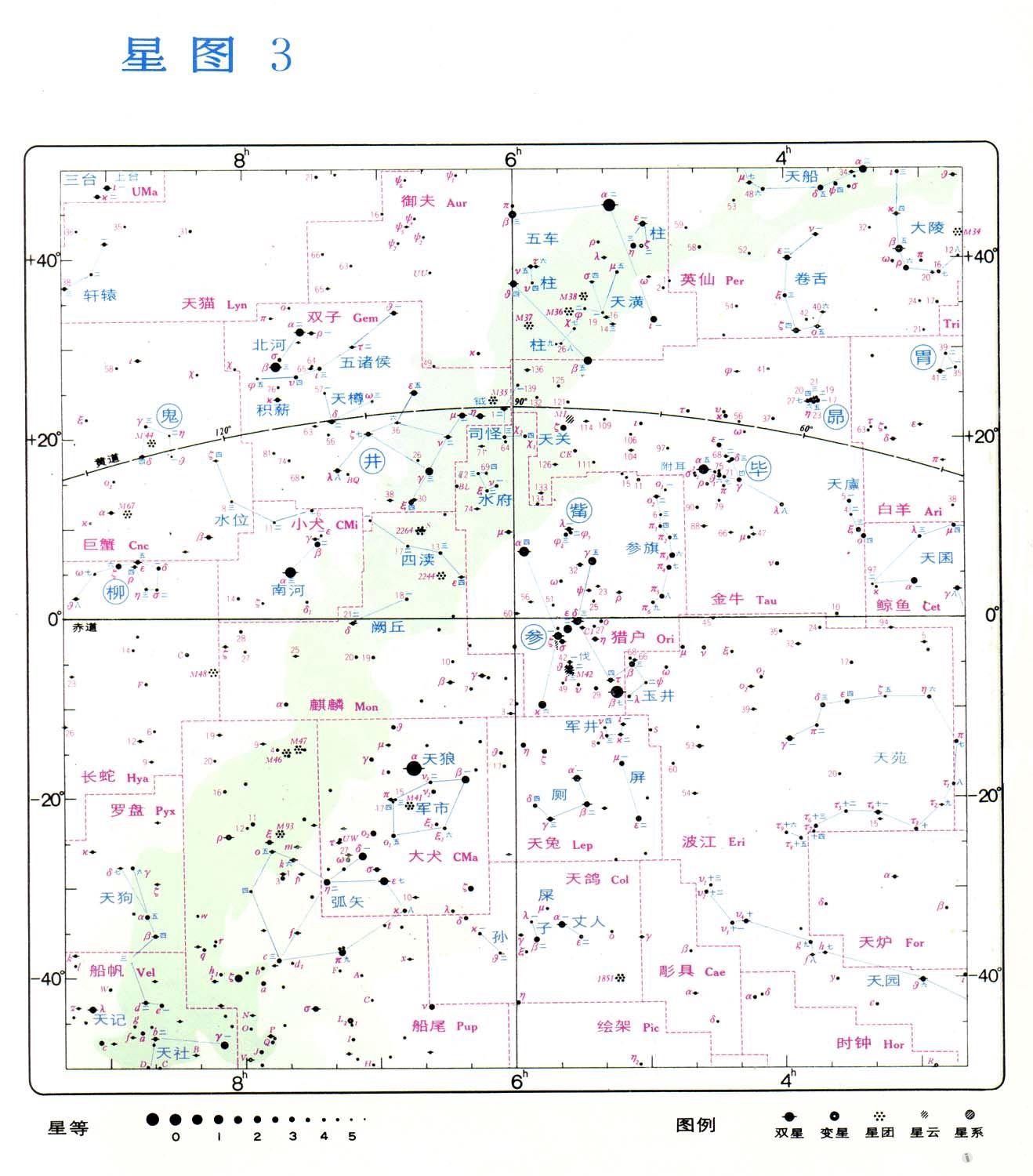 中西对照天文星图