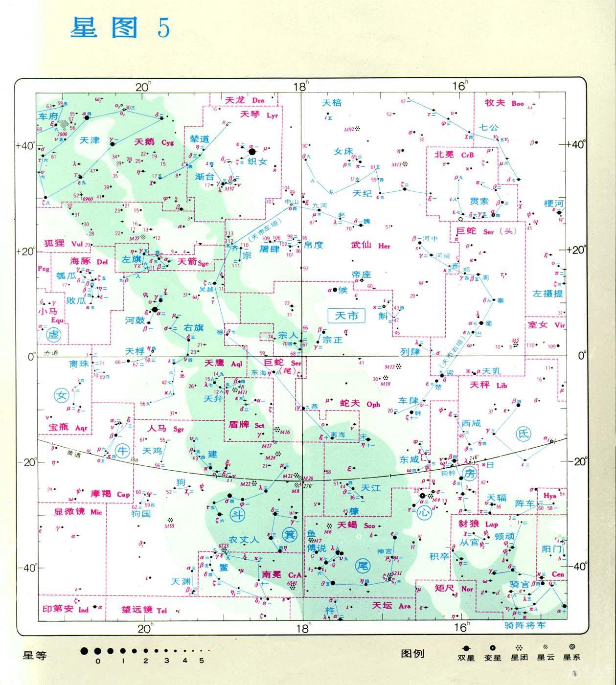 中西對照天文星圖