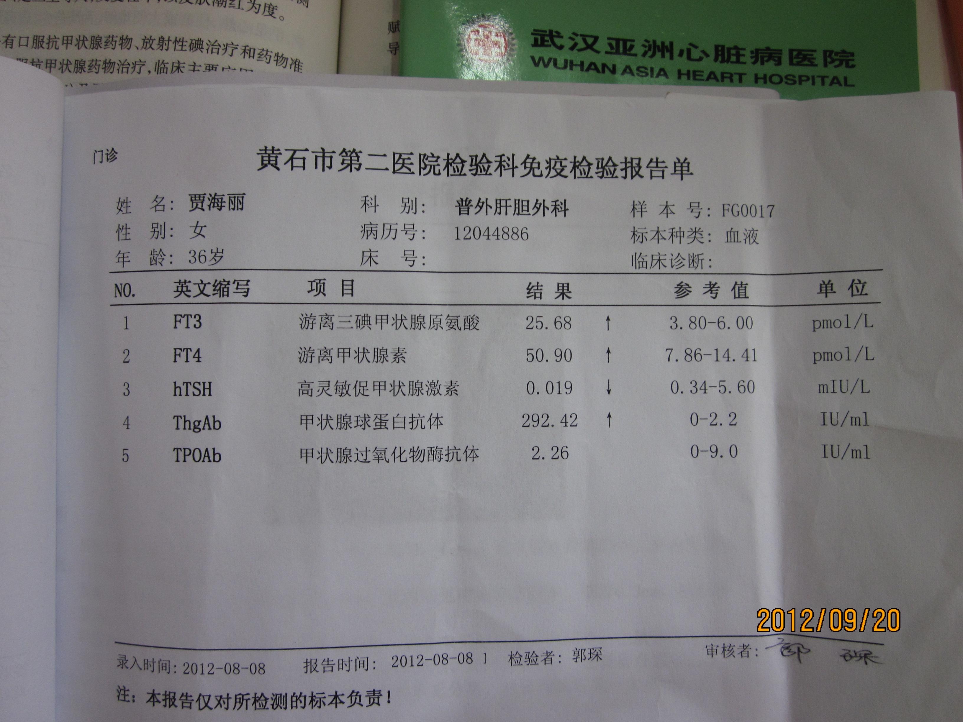 甲亢中医能不能治?