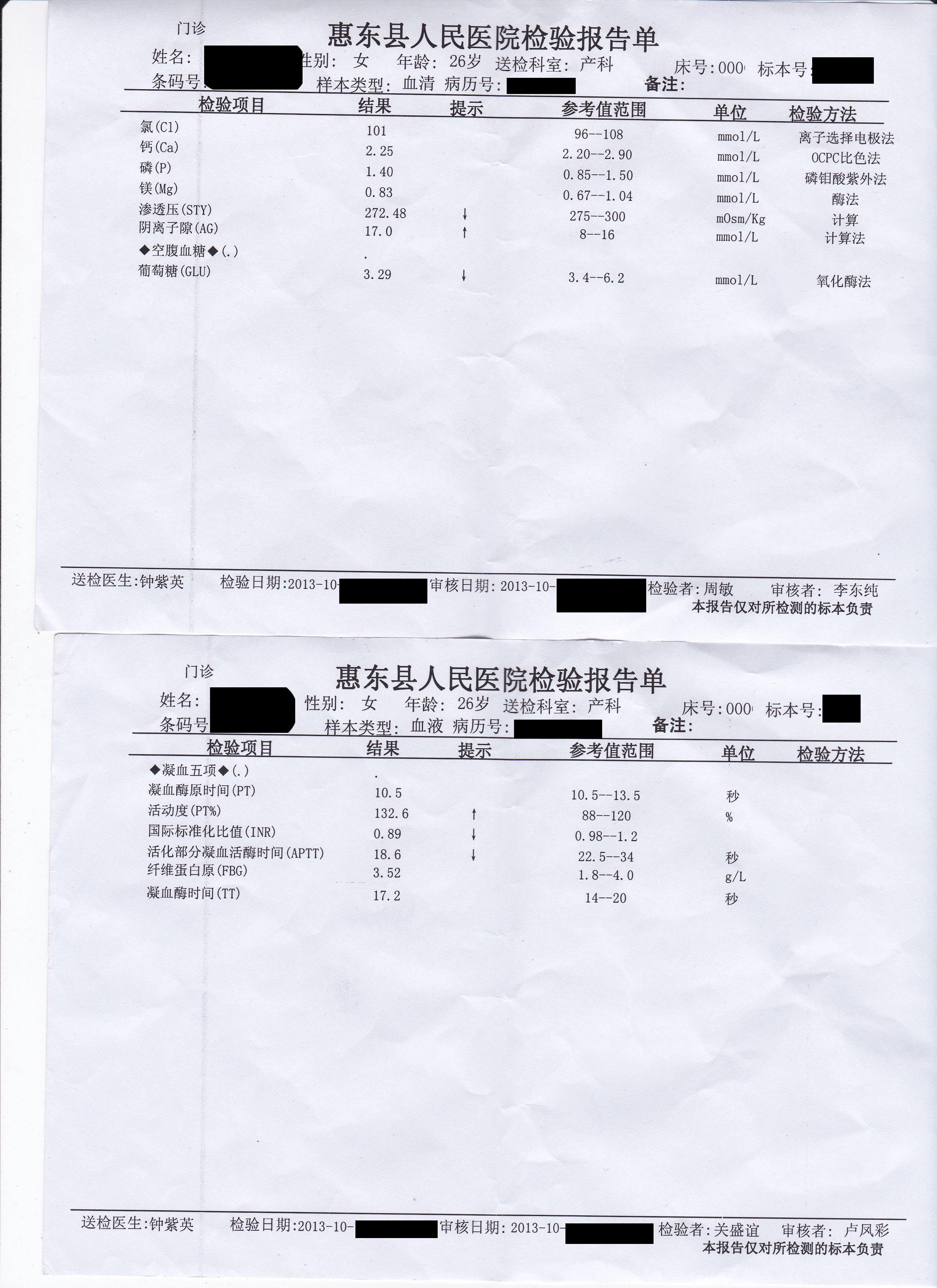 周 因為頭暈 到院檢查,檢查結果出來一部分,看了說血小板低的很厲害哦