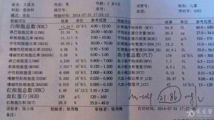 各位醫生幫看這個血常規是病毒還是細菌感染