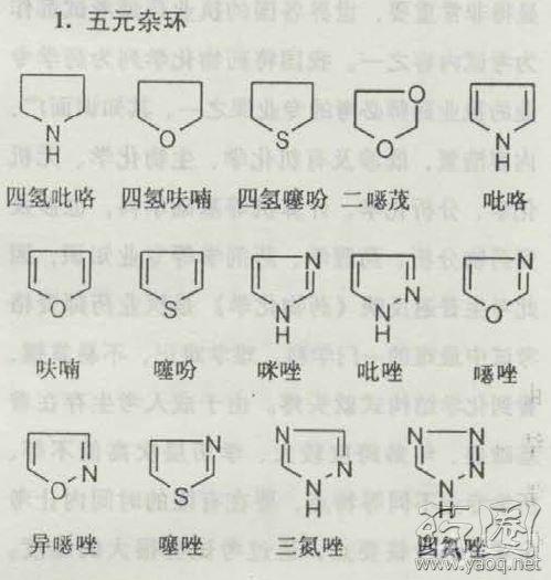 药物化学各种杂环