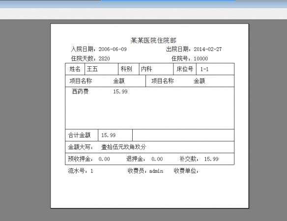 院长查询等五个功能模块,使用流程为由医生端口录入电子处方并生成一