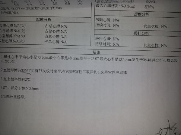 冠心病诊断书图片图片